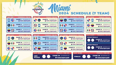 series caribbean|2024 caribbean world series standing.